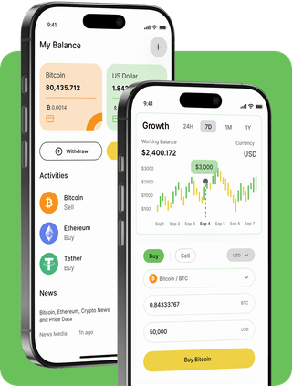 Meridianauthz trading platform with live market data